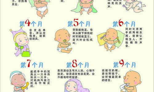 去腐生肌的药粉有哪些-去腐生肌的外用药水网 - 去腐生肌的外用药水有哪些,去腐生肌外用草药配方
