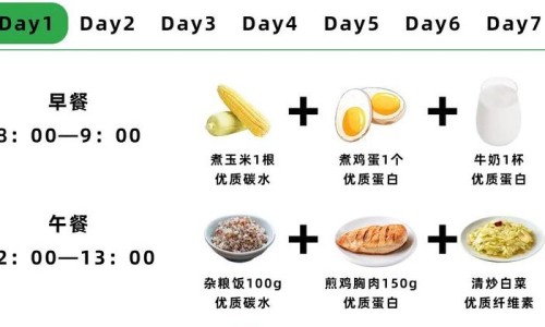 去腐生肌的外用药水网 - 去腐生肌的外用药水有哪些,去腐生肌外用草药配方