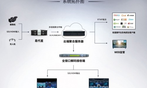 去腐生肌的药粉有哪些-去腐生肌的外用药水网 - 去腐生肌的外用药水有哪些,去腐生肌外用草药配方